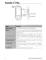 Preview for 5 page of Viper 5704V Owner'S Manual