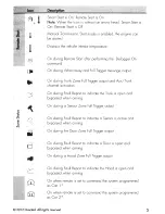 Preview for 8 page of Viper 5704V Owner'S Manual