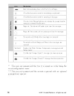 Preview for 37 page of Viper 5704V Owner'S Manual