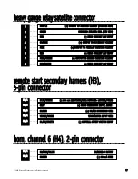 Preview for 17 page of Viper 771XV Installation Manual