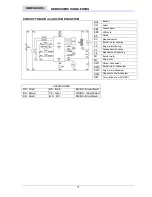 Предварительный просмотр 74 страницы Viper AS430B User Manual