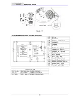 Предварительный просмотр 92 страницы Viper AS430B User Manual