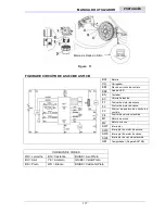 Предварительный просмотр 129 страницы Viper AS430B User Manual