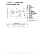 Предварительный просмотр 166 страницы Viper AS430B User Manual