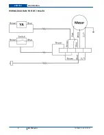 Предварительный просмотр 9 страницы Viper DF-100A-EU Operating Instructions Manual