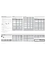 Preview for 2 page of Viper Directed 4706V Quick Reference Install Manual