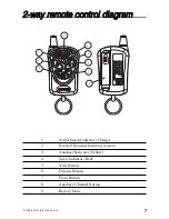 Предварительный просмотр 6 страницы Viper Model 3002 Owner'S Manual