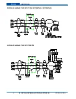 Предварительный просмотр 9 страницы Viper VE 17DSP-EU User Manual