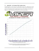 Preview for 49 page of Viper XPT 6000 User Manual