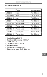 Preview for 5 page of VIPOW LED0200 Owner'S Manual