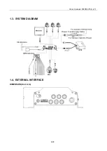 Preview for 8 page of Vipro MVR-315A User Manual