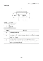 Preview for 10 page of Vipro MVR-315A User Manual