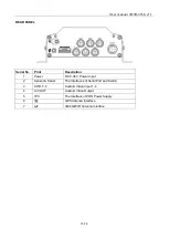 Preview for 11 page of Vipro MVR-315A User Manual