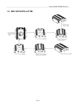 Preview for 13 page of Vipro MVR-315A User Manual