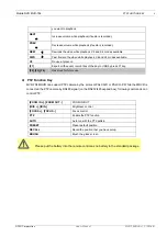 Preview for 8 page of Vipro MVR-704 User Manual