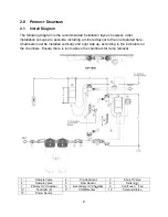 Preview for 5 page of Viqua Adenovirus PRO24-186 User Manual