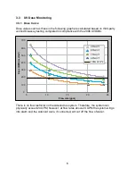 Preview for 9 page of Viqua Adenovirus PRO24-186 User Manual