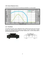 Preview for 12 page of Viqua Adenovirus PRO24-186 User Manual