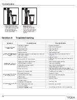 Предварительный просмотр 12 страницы Viqua AWP-SE1 series Owner'S Manual