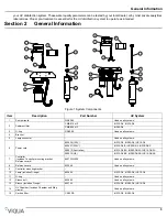 Предварительный просмотр 5 страницы Viqua IHS10-D4 Owner'S Manual