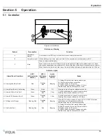 Предварительный просмотр 13 страницы Viqua IHS10-D4 Owner'S Manual