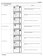 Предварительный просмотр 13 страницы Viqua IHS22-E4 Owner'S Manual