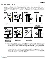 Предварительный просмотр 9 страницы Viqua S2Q-P/12VDC Owner'S Manual