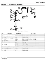 Предварительный просмотр 5 страницы Viqua Sterilight VT1/12 Owner'S Manual