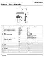 Предварительный просмотр 5 страницы Viqua VH200-F10 Owner'S Manual