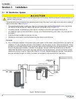 Предварительный просмотр 6 страницы Viqua VH200-F10 Owner'S Manual