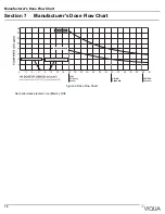 Предварительный просмотр 16 страницы Viqua VH200-F10 Owner'S Manual