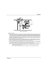 Предварительный просмотр 7 страницы Viqua VT1 Owner'S Manual