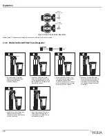 Предварительный просмотр 12 страницы Viqua WS series Owner'S Manual