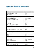 Preview for 84 page of VIRATA ADSL Ethernet Router Series Technical Manual