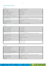 Preview for 6 page of viRaTec Miyo SMART GARDEN Technical Information