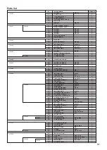 Предварительный просмотр 31 страницы Virax 137550 Instruction Manual