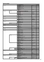 Предварительный просмотр 63 страницы Virax 137550 Instruction Manual