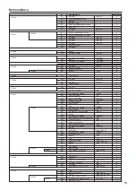 Предварительный просмотр 79 страницы Virax 137550 Instruction Manual