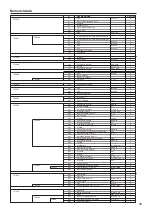 Предварительный просмотр 95 страницы Virax 137550 Instruction Manual