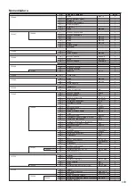 Предварительный просмотр 143 страницы Virax 137550 Instruction Manual