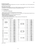 Предварительный просмотр 27 страницы Virax 253620 Instruction Manual