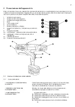 Предварительный просмотр 33 страницы Virax 253620 Instruction Manual