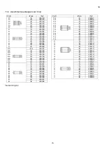 Предварительный просмотр 75 страницы Virax 253620 Instruction Manual