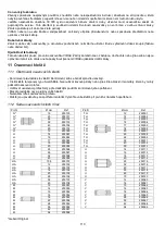 Предварительный просмотр 110 страницы Virax 253620 Instruction Manual