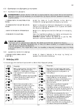 Предварительный просмотр 131 страницы Virax 253620 Instruction Manual