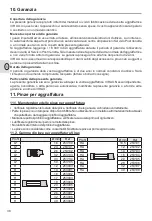 Предварительный просмотр 40 страницы Virax 253630 Original Instructions Manual