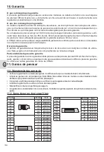 Предварительный просмотр 66 страницы Virax 253630 Original Instructions Manual