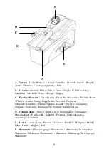 Предварительный просмотр 3 страницы Virax 262005 User Manual