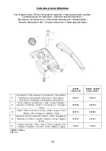 Preview for 31 page of Virax 262005 User Manual