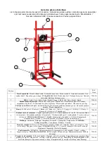 Preview for 29 page of Virax 263620 Instructions For Use Manual